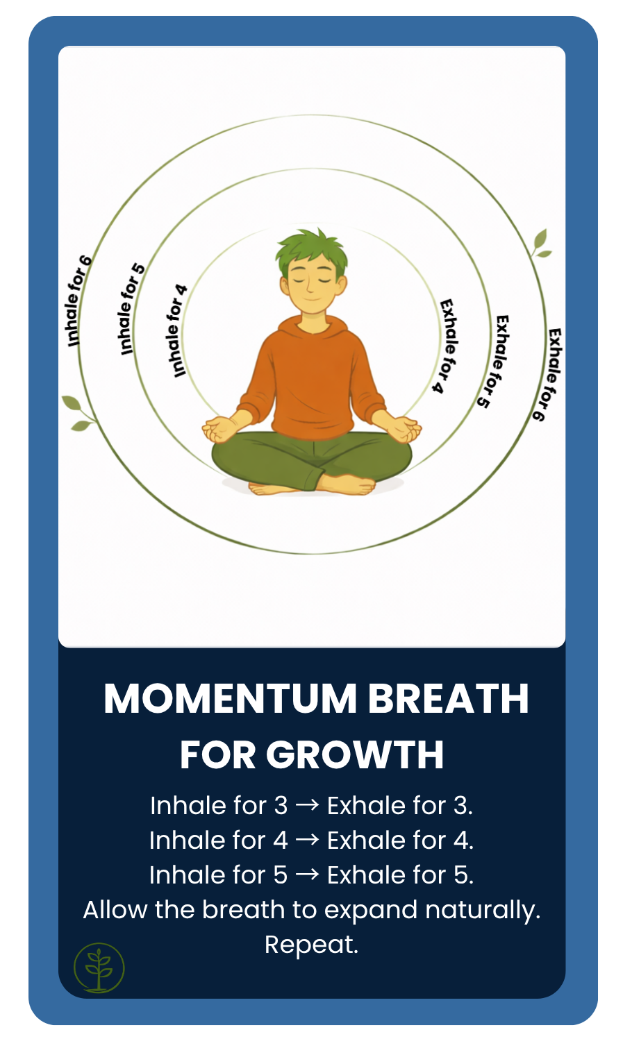 Momentum Breath